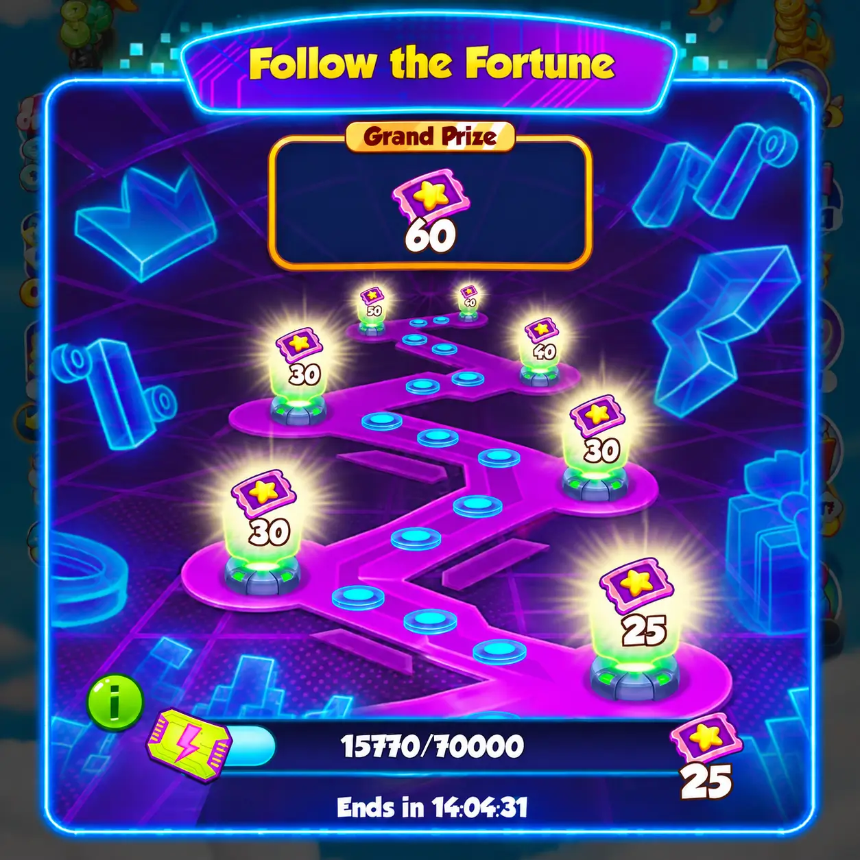 Follow the Fortune