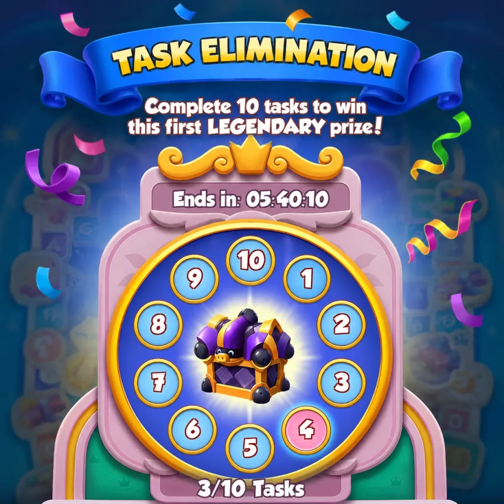 Task Elimination Coin Master
